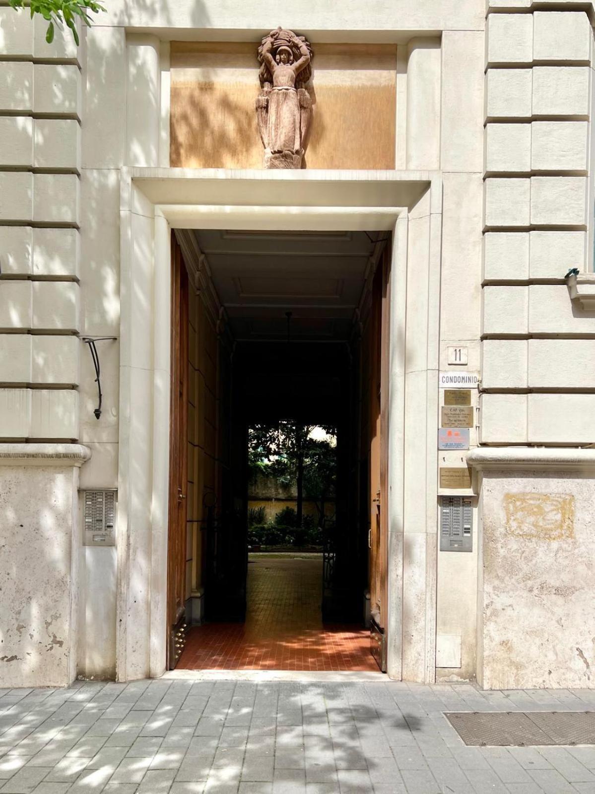 Re Di * Rome